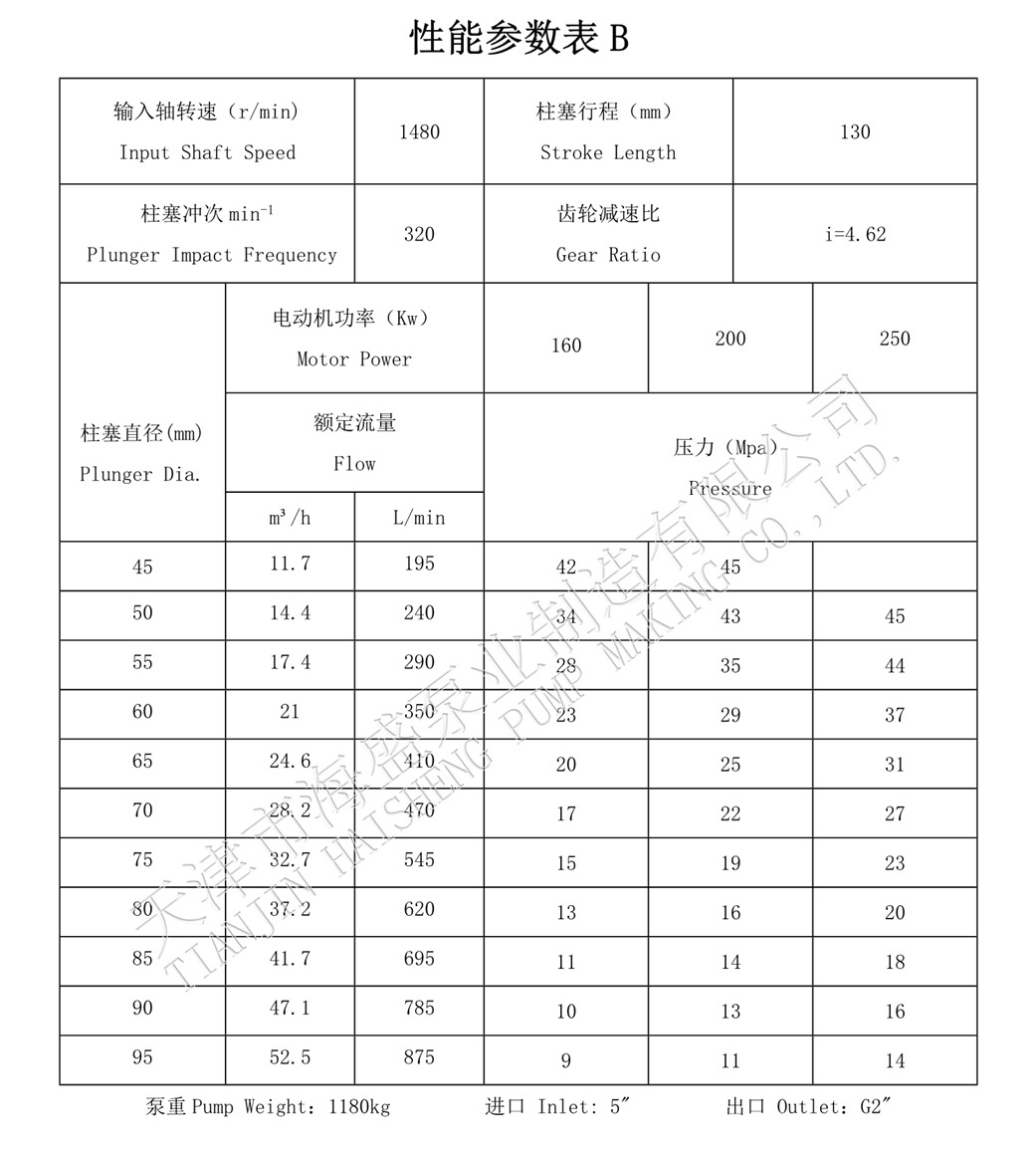 1522715141241916.jpg HSK250(1-3)_網(wǎng)站2.jpg