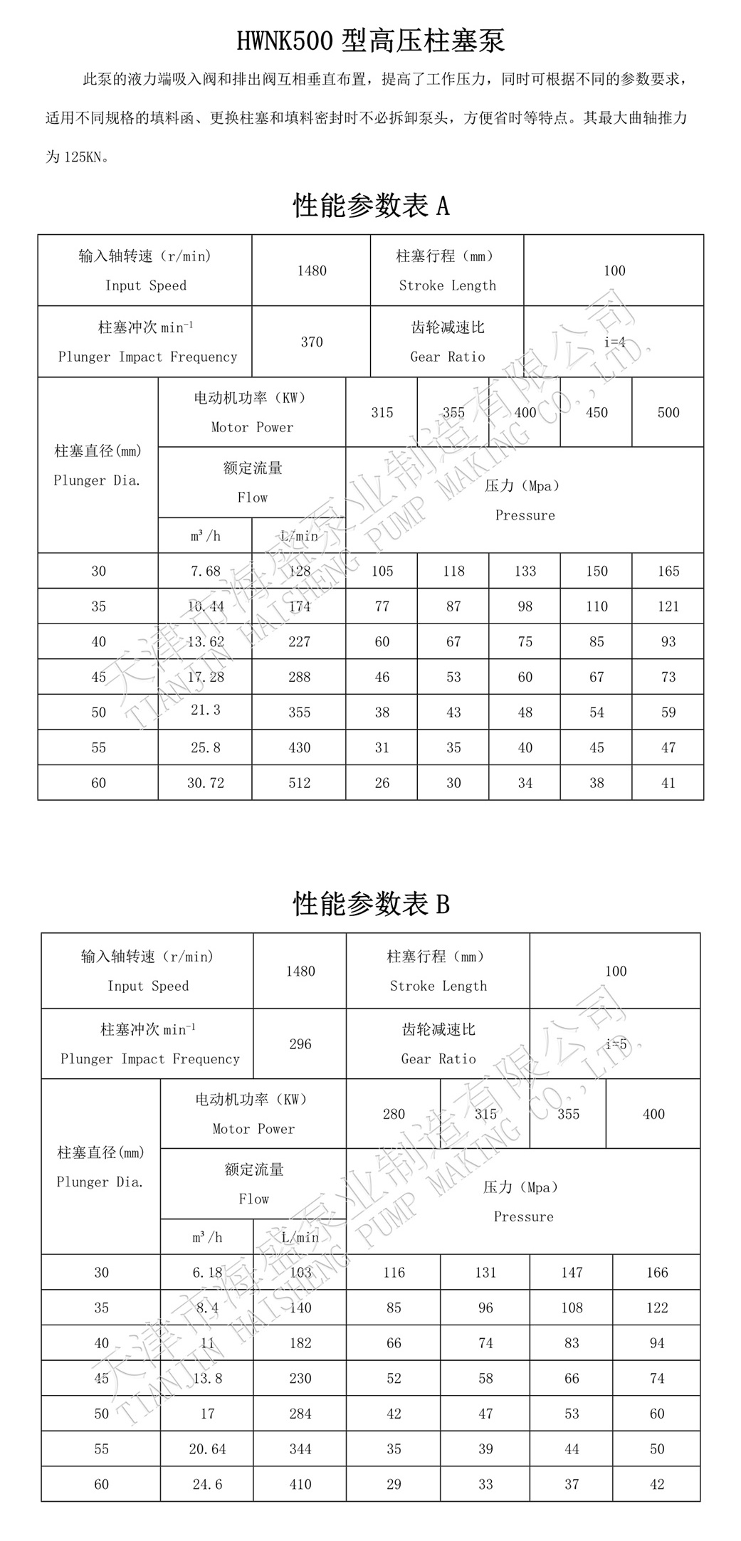 HWNK500(1-2)_網站.jpg